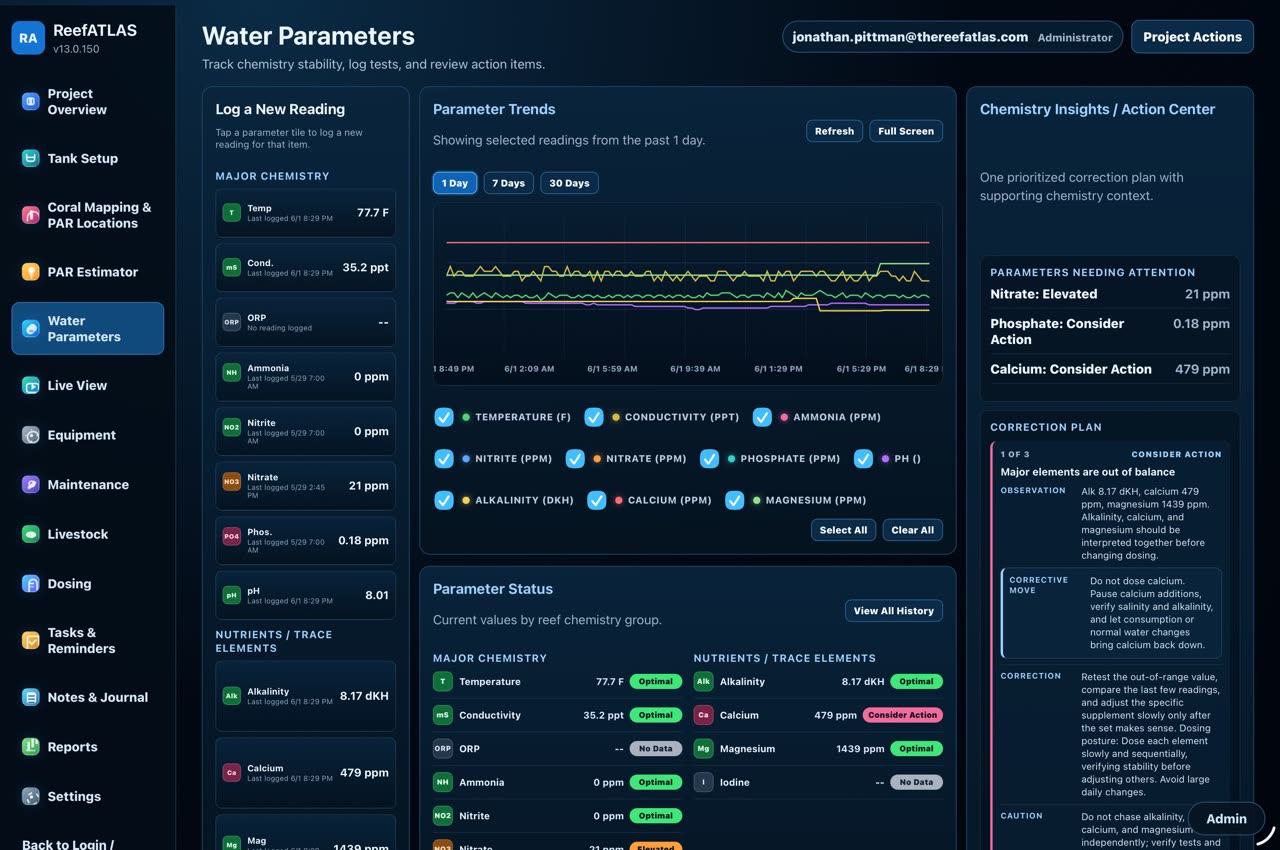 ReefATLAS Water Parameters action center screen